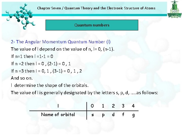 Chapter Seven / Quantum Theory and the Electronic Structure of Atoms Quantum numbers 2 Chapter Seven / Quantum Theory and the Electronic Structure of Atoms Quantum numbers 2