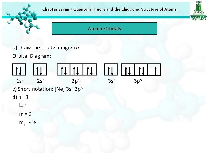 Chapter Seven / Quantum Theory and the Electronic Structure of Atoms Atomic Orbitals b) Chapter Seven / Quantum Theory and the Electronic Structure of Atoms Atomic Orbitals b)