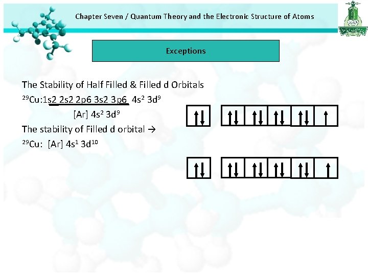 Chapter Seven / Quantum Theory and the Electronic Structure of Atoms Exceptions The Stability Chapter Seven / Quantum Theory and the Electronic Structure of Atoms Exceptions The Stability