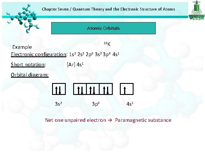 Chapter Seven / Quantum Theory and the Electronic Structure of Atoms Atomic Orbitals 19 Chapter Seven / Quantum Theory and the Electronic Structure of Atoms Atomic Orbitals 19