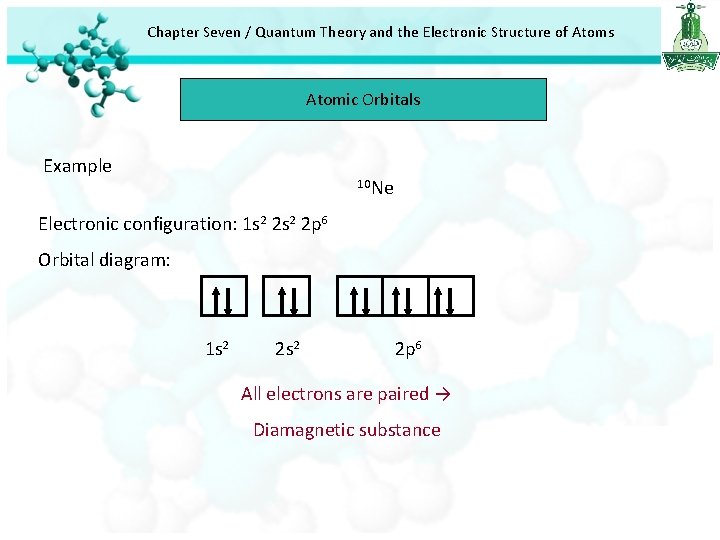 Chapter Seven / Quantum Theory and the Electronic Structure of Atoms Atomic Orbitals Example Chapter Seven / Quantum Theory and the Electronic Structure of Atoms Atomic Orbitals Example