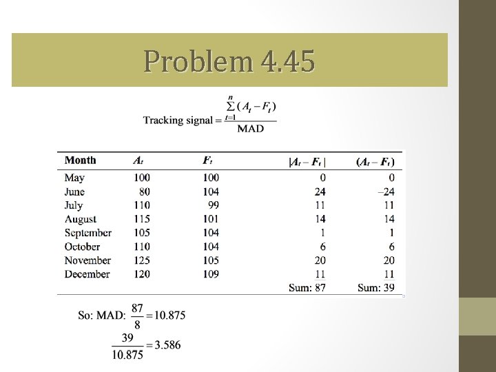 Problem 4. 45 Problem 4. 45