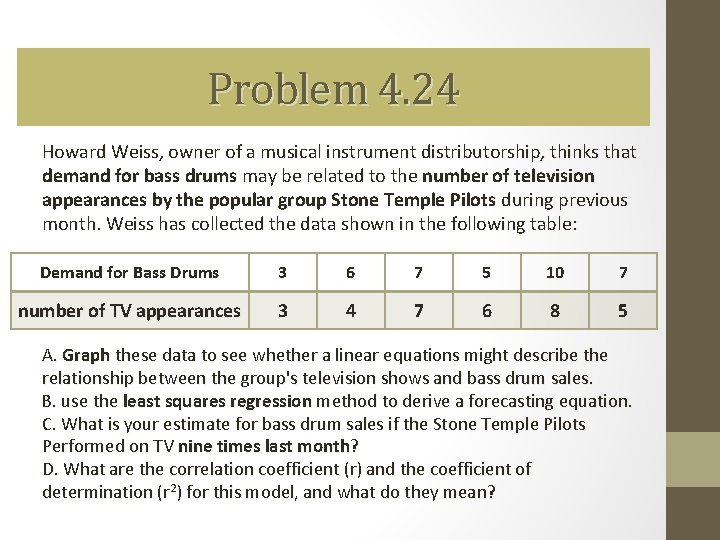 Problem 4. 24 Howard Weiss, owner of a musical instrument distributorship, thinks that demand Problem 4. 24 Howard Weiss, owner of a musical instrument distributorship, thinks that demand