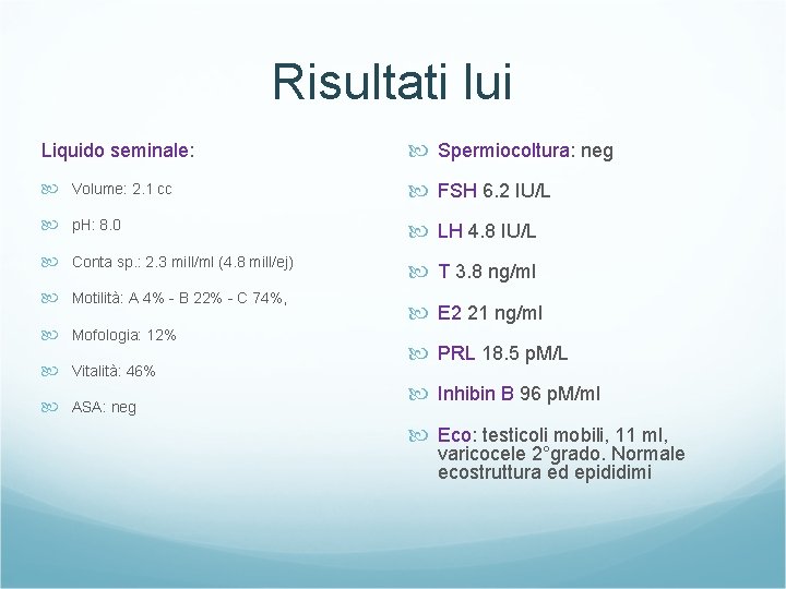 Risultati lui Liquido seminale: Spermiocoltura: neg Volume: 2. 1 cc FSH 6. 2 IU/L