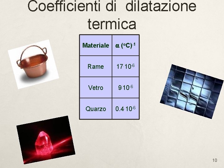 Coefficienti di dilatazione termica Materiale a (o. C)-1 Rame 17. 10 -6 Vetro 9.