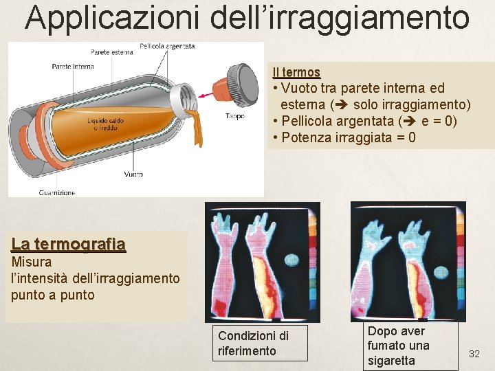 Applicazioni dell’irraggiamento Il termos • Vuoto tra parete interna ed esterna ( solo irraggiamento)