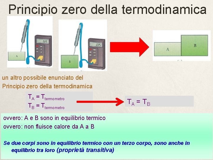 Principio zero della termodinamica un altro possibile enunciato del Principio zero della termodinamica TA