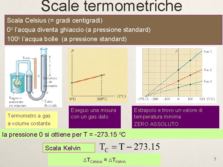 Scale termometriche Scala Celsius (= gradi centigradi) 0 o l’acqua diventa ghiaccio (a pressione
