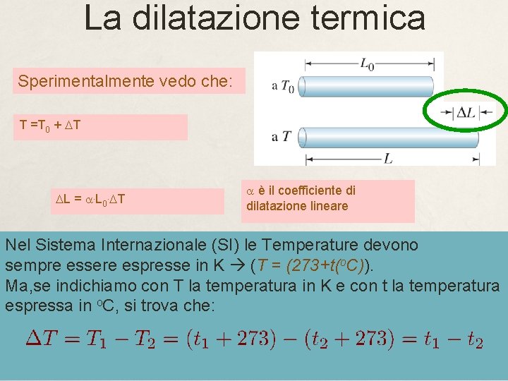 La dilatazione termica Sperimentalmente vedo che: T =T 0 + DT DL = a.