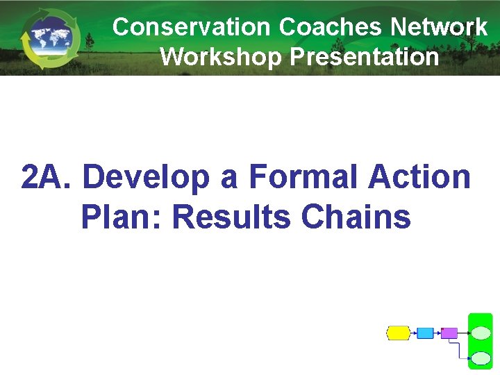 Conservation Coaches Network Workshop Presentation 2 A. Develop a Formal Action Plan: Results Chains