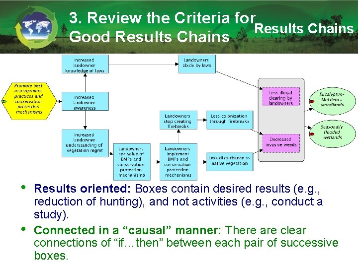 3. Review the Criteria for Results Chains Good Results Chains • • Results oriented: