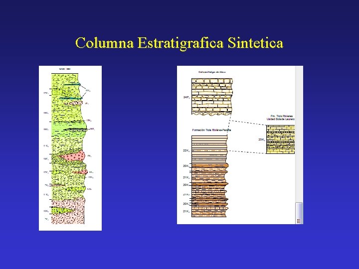 Columna Estratigrafica Sintetica 