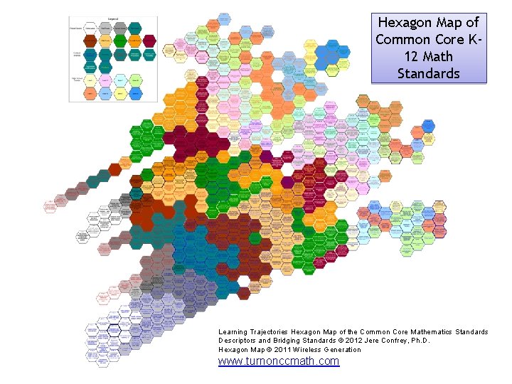 Hexagon Map of Common Core K 12 Math Standards Learning Trajectories Hexagon Map of