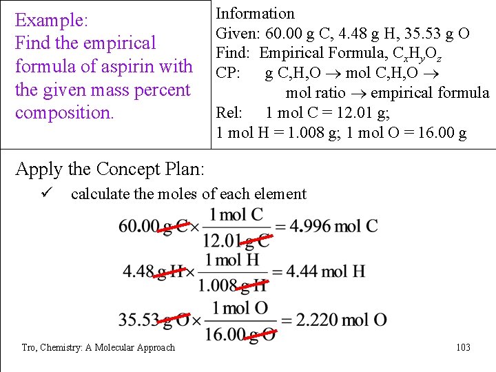 Example: Find the empirical formula of aspirin with the given mass percent composition. Information