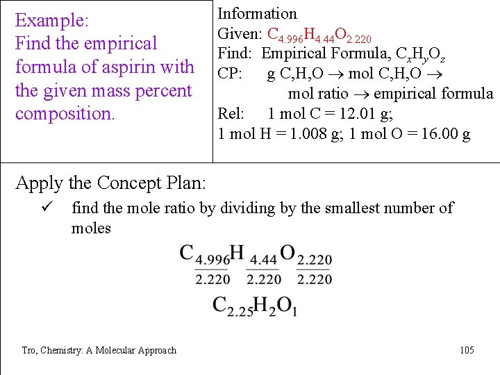 Example: Find the empirical formula of aspirin with the given mass percent composition. Information