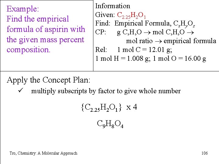 Example: Find the empirical formula of aspirin with the given mass percent composition. Information