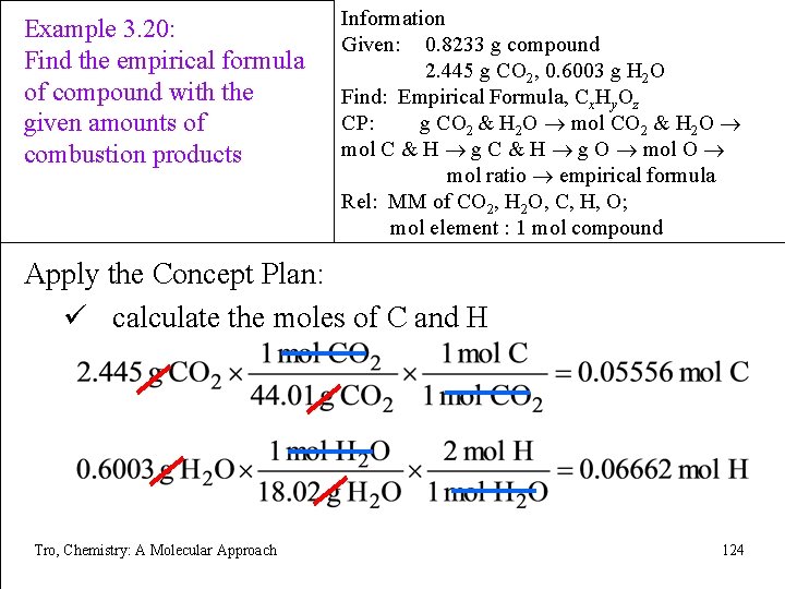 Example 3. 20: Find the empirical formula of compound with the given amounts of