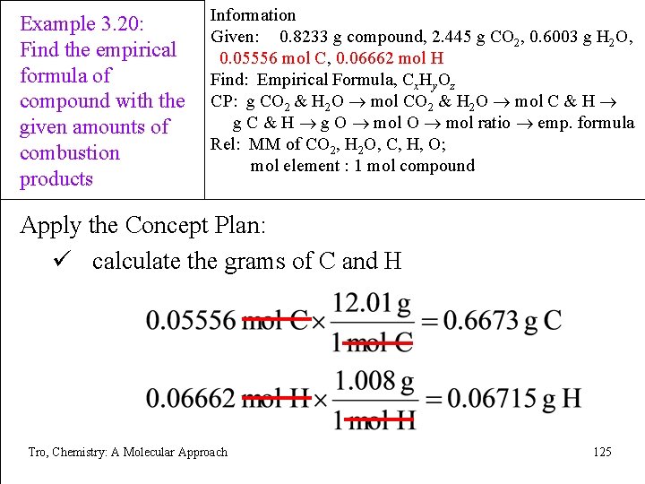 Example 3. 20: Find the empirical formula of compound with the given amounts of