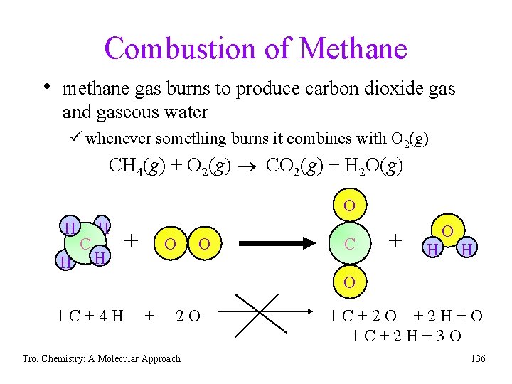 Combustion of Methane • methane gas burns to produce carbon dioxide gas and gaseous