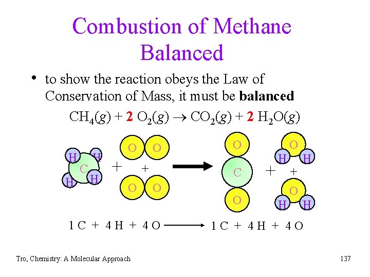 Combustion of Methane Balanced • to show the reaction obeys the Law of Conservation