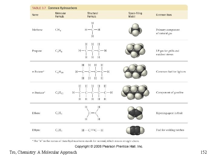 Tro, Chemistry: A Molecular Approach 152 