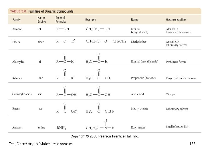 Functional Groups Tro, Chemistry: A Molecular Approach 155 