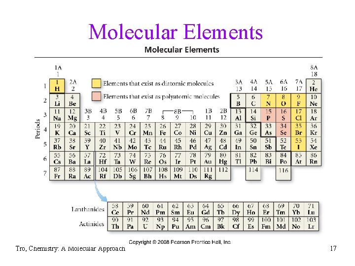 Molecular Elements Tro, Chemistry: A Molecular Approach 17 