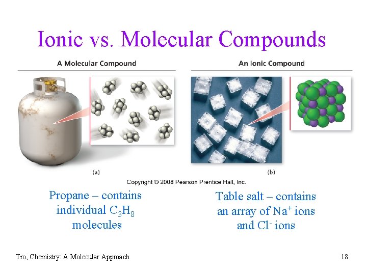 Ionic vs. Molecular Compounds Propane – contains individual C 3 H 8 molecules Tro,