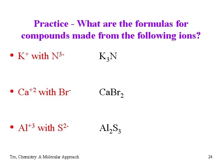 Practice - What are the formulas for compounds made from the following ions? •