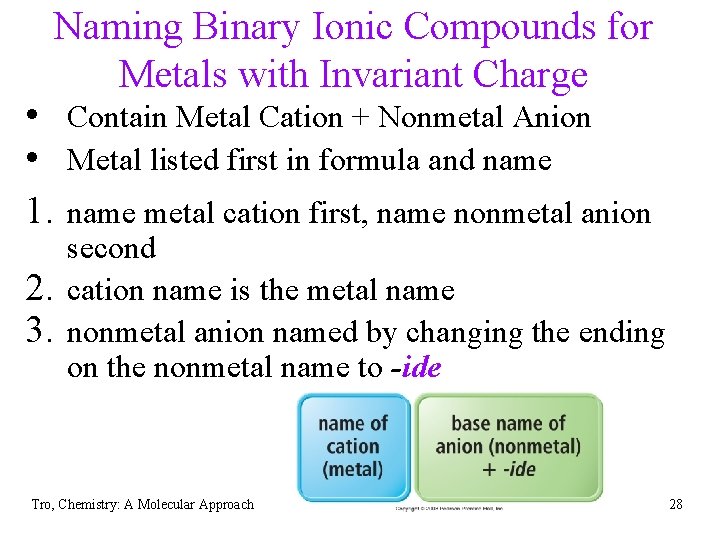 Naming Binary Ionic Compounds for Metals with Invariant Charge • Contain Metal Cation +