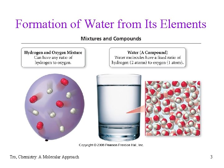 Formation of Water from Its Elements Tro, Chemistry: A Molecular Approach 3 