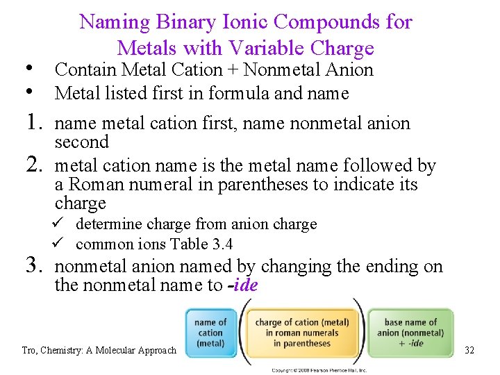 Naming Binary Ionic Compounds for Metals with Variable Charge • Contain Metal Cation +