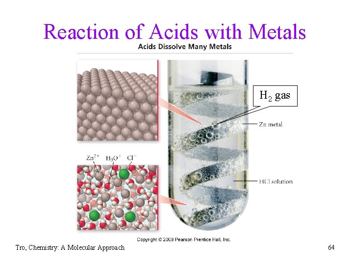 Reaction of Acids with Metals H 2 gas Tro, Chemistry: A Molecular Approach 64