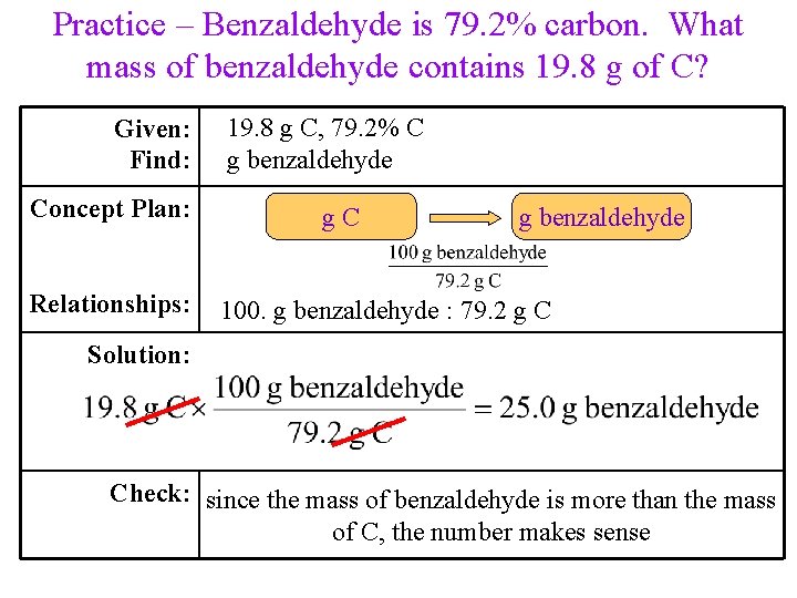 Practice – Benzaldehyde is 79. 2% carbon. What mass of benzaldehyde contains 19. 8