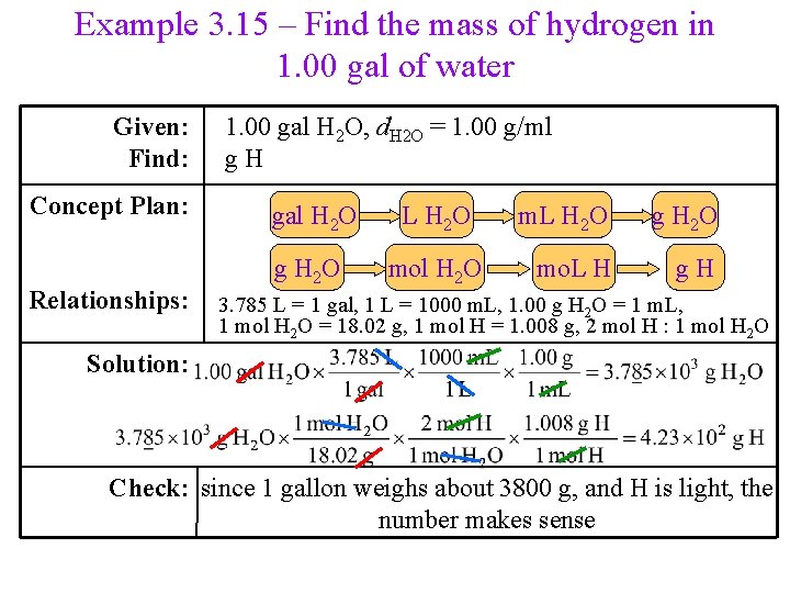 Example 3. 15 – Find the mass of hydrogen in 1. 00 gal of