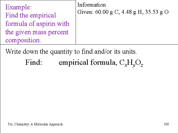 Example: Find the empirical formula of aspirin with the given mass percent composition. Information