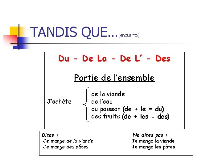 TANDIS QUE… (enquanto) Du - De La - De L’ - Des Partie de