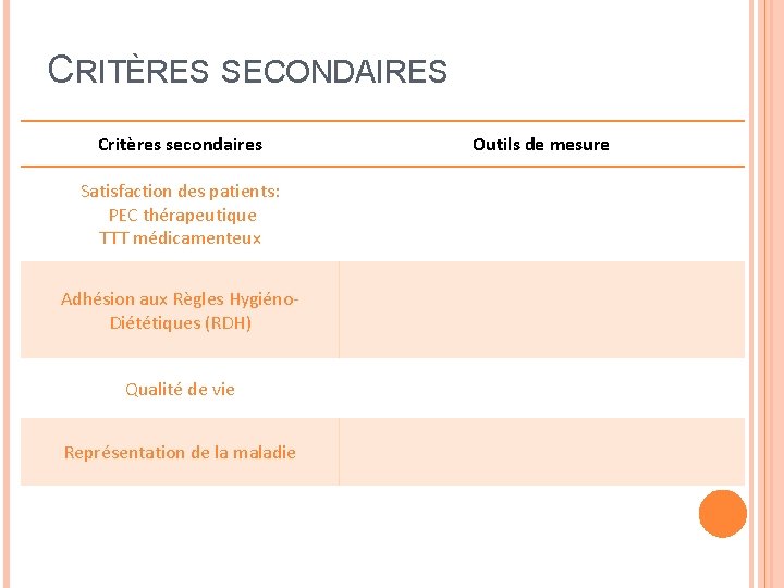 CRITÈRES SECONDAIRES Critères secondaires Satisfaction des patients: PEC thérapeutique TTT médicamenteux Adhésion aux Règles