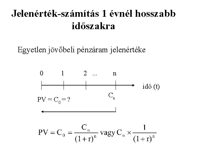 Jelenérték-számítás 1 évnél hosszabb időszakra Egyetlen jövőbeli pénzáram jelenértéke 0 1 2. . .