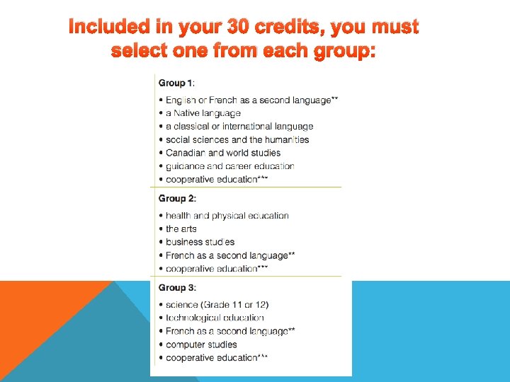 Included in your 30 credits, you must select one from each group: 