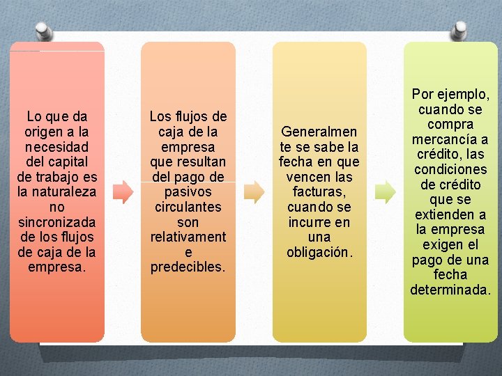 Lo que da origen a la necesidad del capital de trabajo es la naturaleza