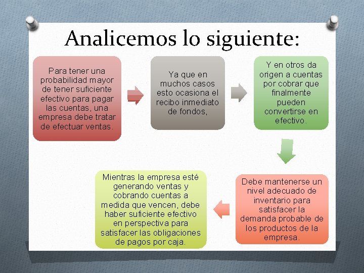 Analicemos lo siguiente: Para tener una probabilidad mayor de tener suficiente efectivo para pagar