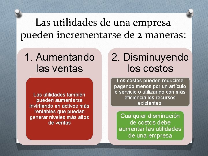 Las utilidades de una empresa pueden incrementarse de 2 maneras: 1. Aumentando las ventas