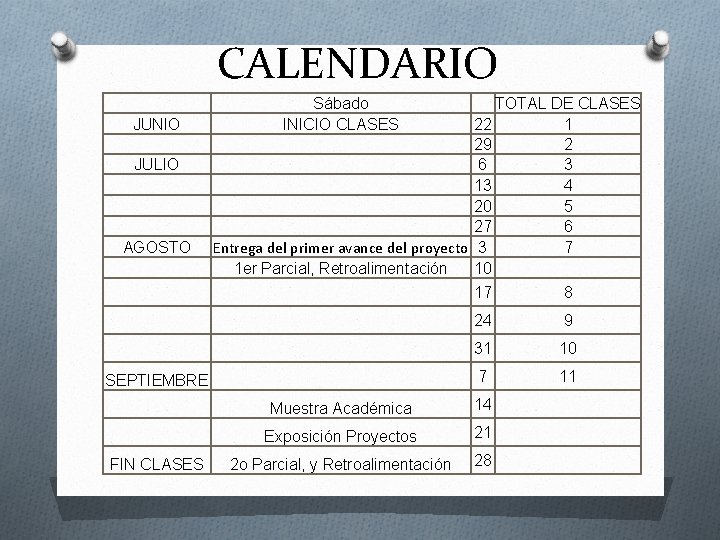 CALENDARIO JUNIO JULIO AGOSTO Sábado INICIO CLASES TOTAL DE CLASES 22 1 29 2