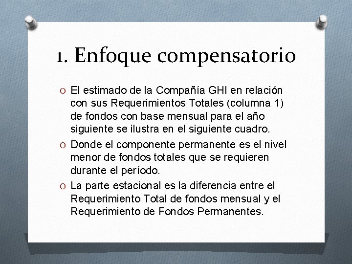 1. Enfoque compensatorio O El estimado de la Compañía GHI en relación con sus