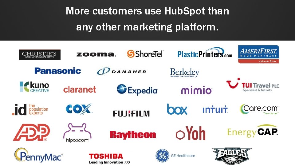 More customers use Hub. Spot than any other marketing platform. 