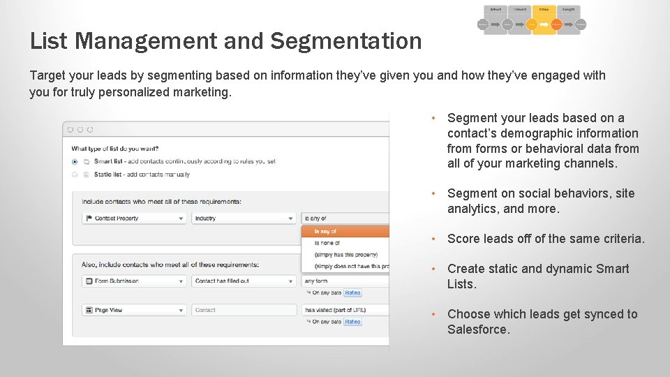 List Management and Segmentation Target your leads by segmenting based on information they’ve given