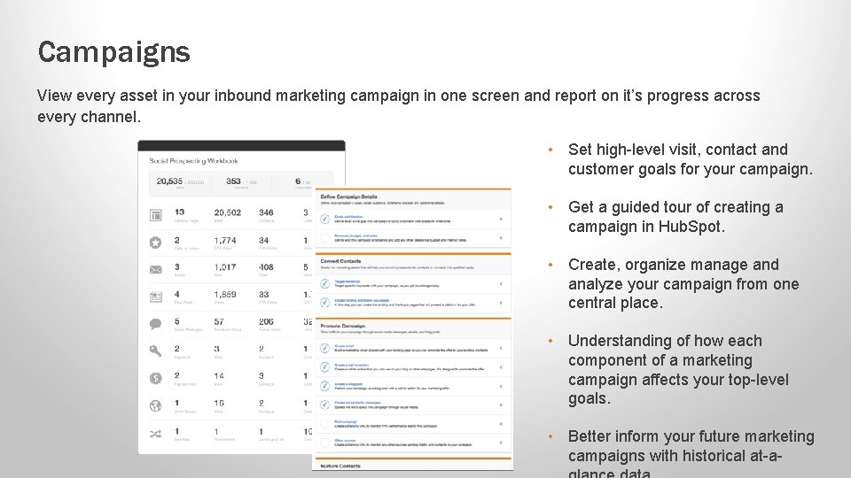 Campaigns View every asset in your inbound marketing campaign in one screen and report