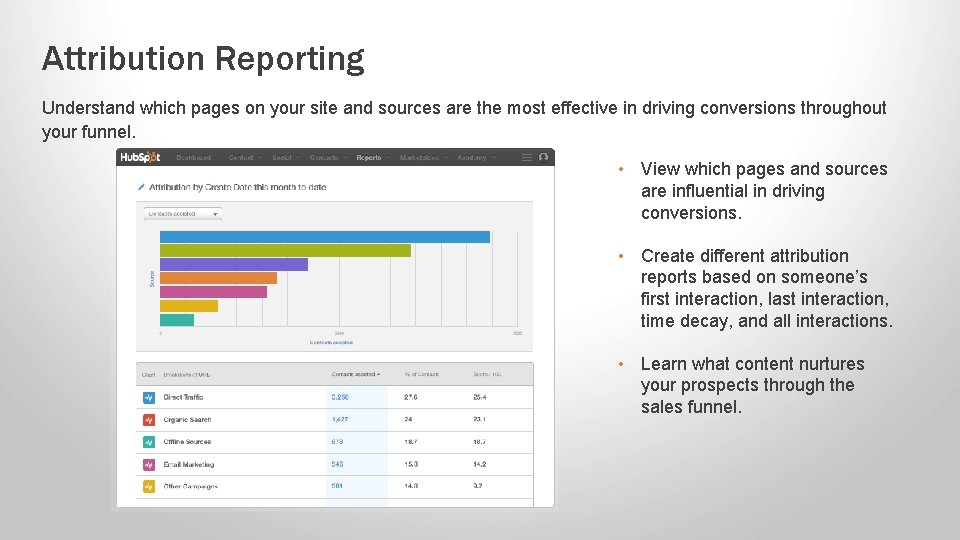 Attribution Reporting Understand which pages on your site and sources are the most effective