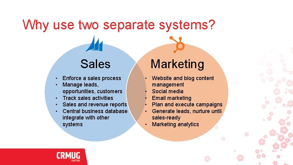 Why use two separate systems? Sales • Enforce a sales process • Manage leads,